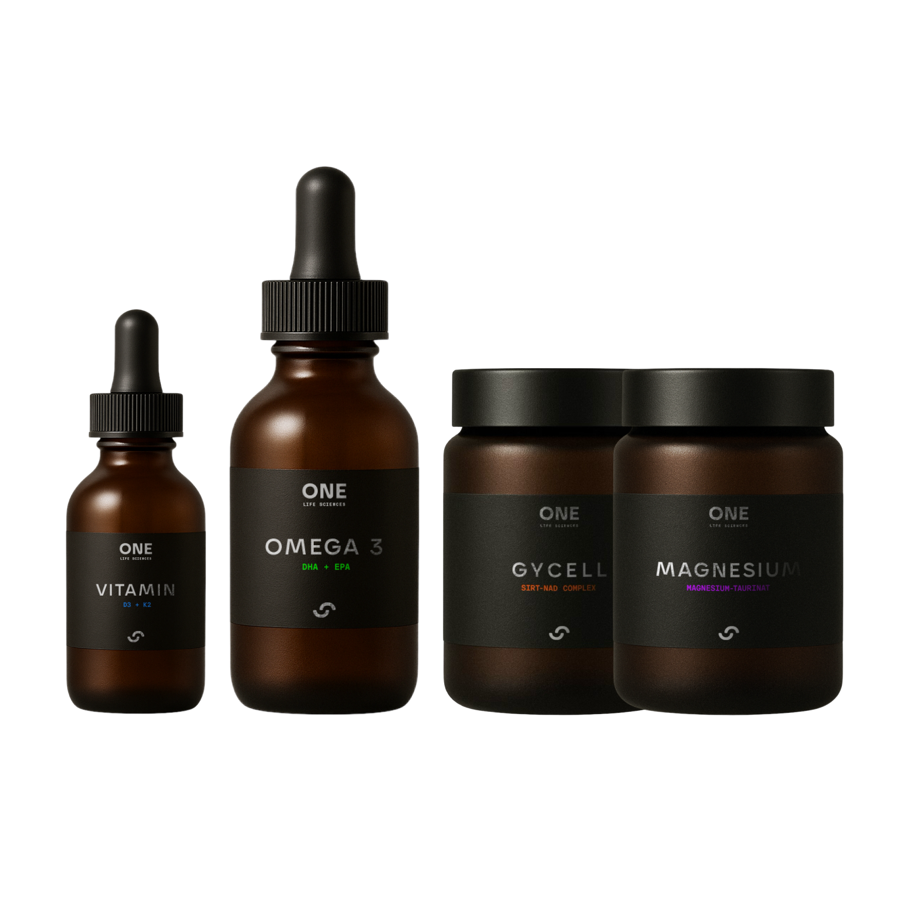 Performance Bundle