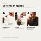 GyCell 2-Monats-Vorrat